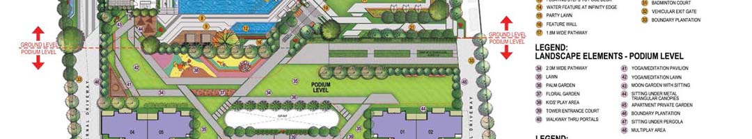 Nirala Trio Site Plan